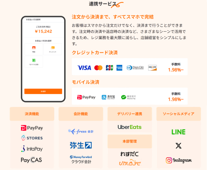 かんたんレジ紹介画像の2枚目